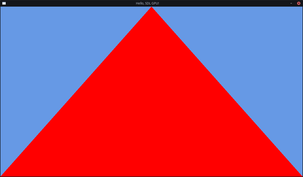 A red triangle on top of the background from the previous chapter.